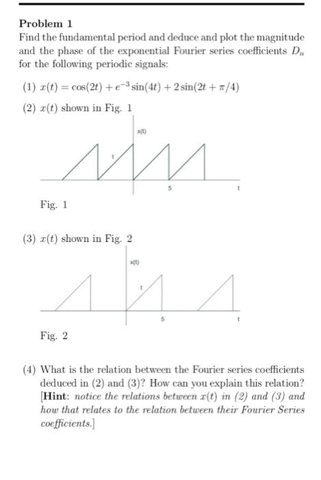 Solved Find The Fundamental Period And Deduce And Plot The Chegg