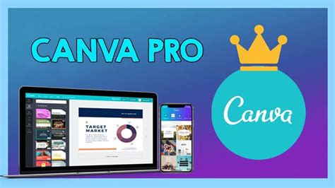 Canva Pro ความคมคาและราคาทคณควรร