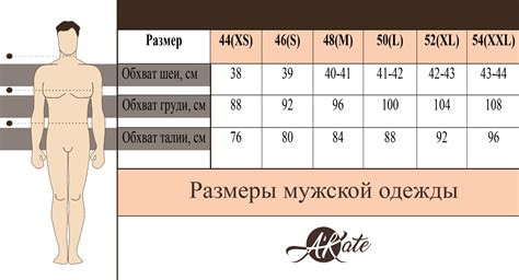 Таблица размеров посчитать