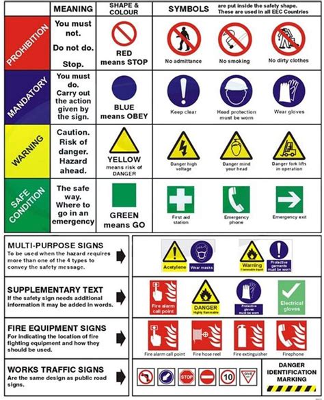 Easy Ways To Improve And Expand Your English Vocabulary 20 Vocabulary