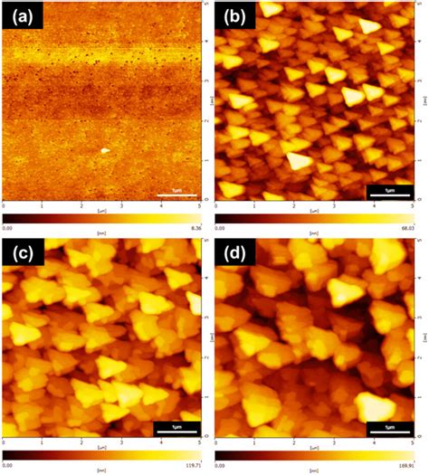 Afm Images Of A As Grown H Aln Layer And Of C Sic Films