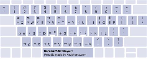 korean keyboard layout  korean keyboard ducy