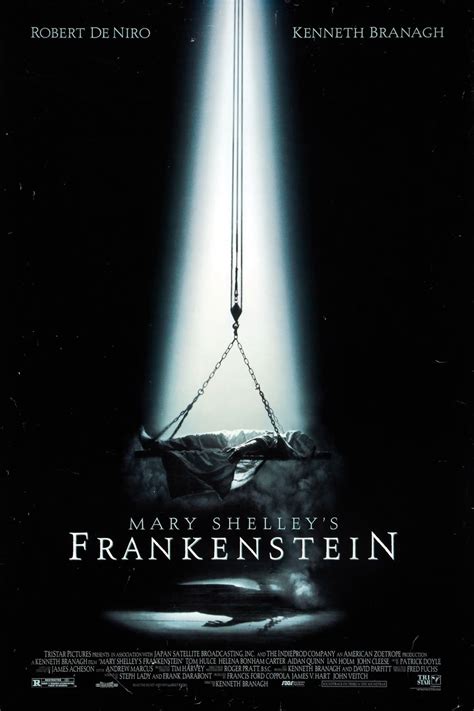 Mary Shelleys Frankenstein Movie Synopsis Summary Plot And Film Details