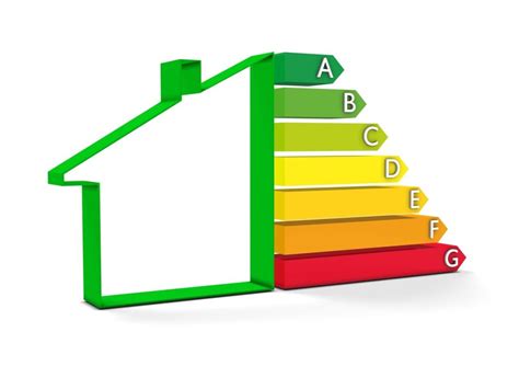 How is an EPC done | AC Energy Surveys Ltd