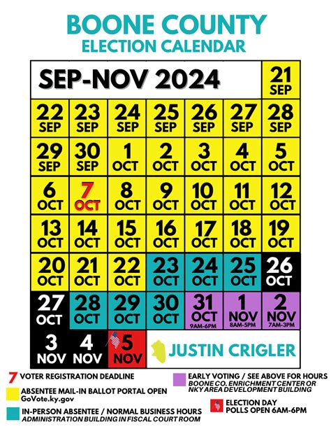 Online filings will dominate boone county clerk of courts 24