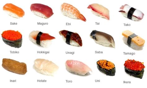 Comida Japonêsa Nomes E Fotos - Comida Japonesa – Guia completo com os melhores pratos | Ehe