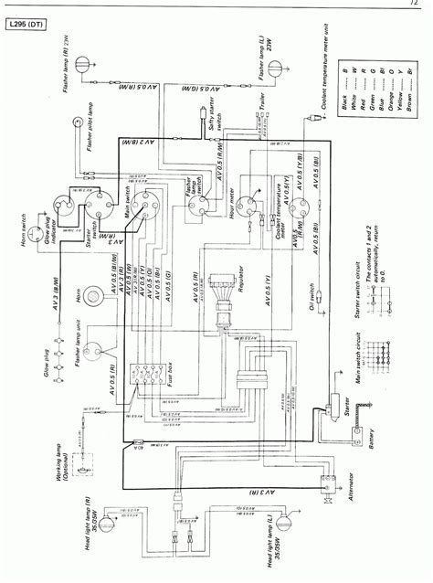 Kubota Zd331 Parts Diagram General Wiring Diagram