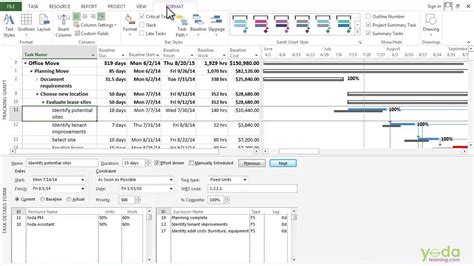 Understanding Baselines Scheduled And Actual Values Youtube