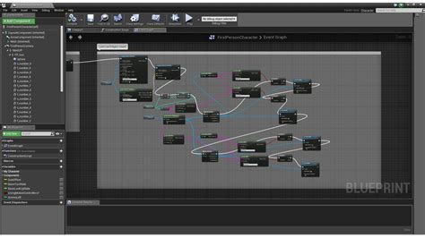 Sci-Fi Assault Rifle - game model 3D Model $55 - .unknown .upk .ma .fbx .unitypackage - Free3D