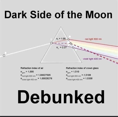 Gay Triangle Is Lie R Vinyljerk