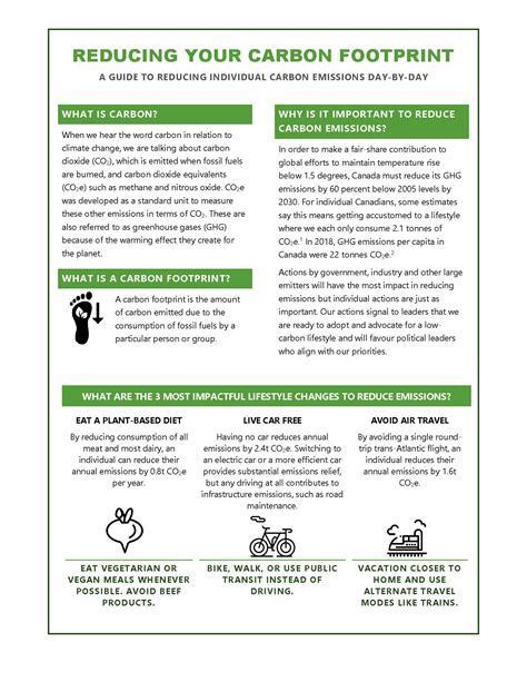 Reducing your carbon footprint (pdf) (2020) - KAIROS Canada
