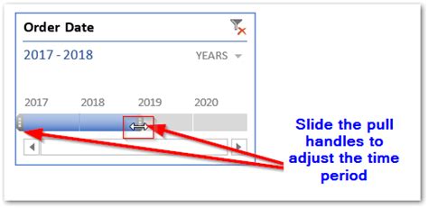 How to Create a Pivot Table Timeline in Excel? - Excel Unlocked