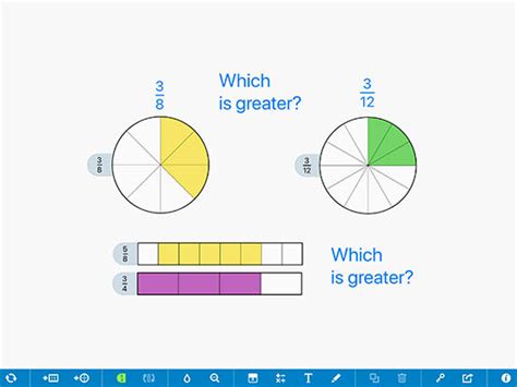 Fractions | The Math Learning Center 