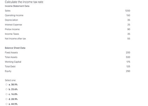 how to calculate income tax rate on income statement