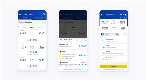 Ryanair – iamshane