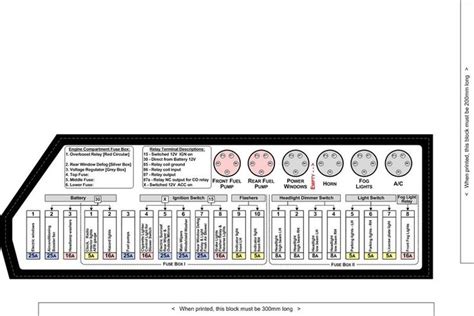 Rear Fuse Box Diagram Pelican Parts Forums Fuse Box Diagram Fuses