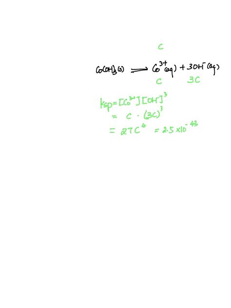 SOLVED 7 Determine The Molar Solubility Of Co OH 3 In Pure Water Ksp