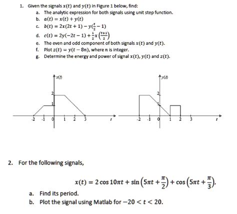 SOLVED Given The Signals X T And Y T In Figure 1 Below Find A The