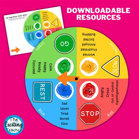 Regulation Zones Spinning Wheel Exciting Teacher Members Club