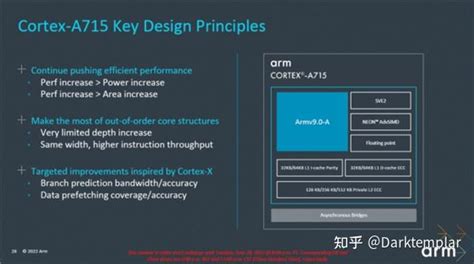 ARM发布Coretx X3 A715 A510 CPU最大12核全面迈向64位 知乎