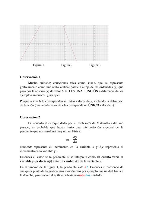 Solution Funcion Lineal Studypool