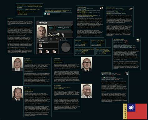 Exclusive leaks are coming to the r harborfreight community