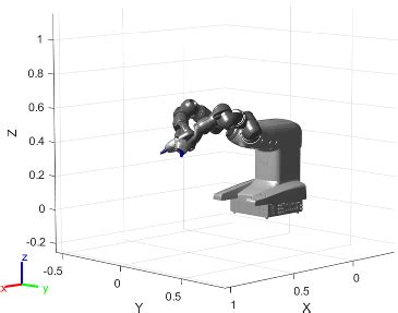 Import Rigid Body Tree Model From Urdf Xacro Sdf File Text Or