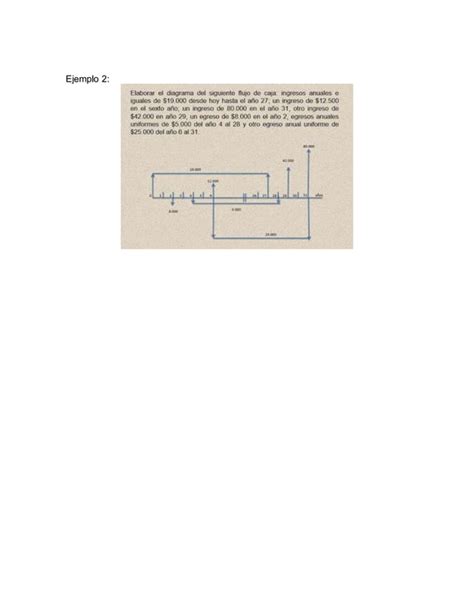 Fundamentos Basicos De La Ing Economica Max Prato Pdf