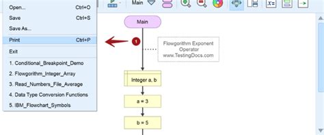 Flowgorithm Archives Page Of Testingdocs