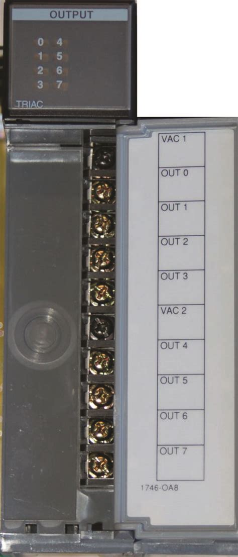 Input Output I O Capabilities Of Plcs Basics Of Programmable Logic