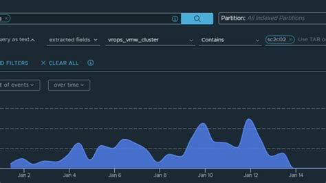 Aria Operations For Logs Archives Page Of Vmware Cloud Management