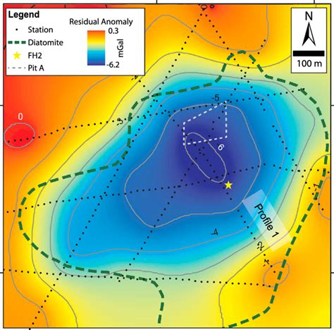 The Residual Gravity Anomaly Over The Foulden Maar Profile 1 Has Been