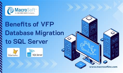 Benefits Of Vfp Database Migration To Sql Server Macrosoft