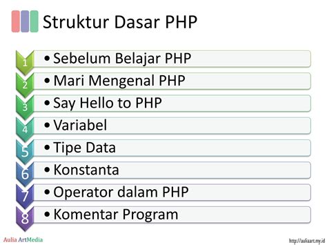 Solution Struktur Dasar Php Studypool