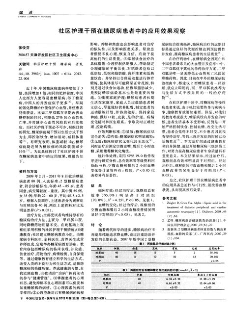 社区护理干预在糖尿病患者中的应用效果观察word文档免费下载文档大全