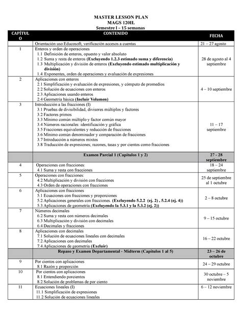 Master Lessons PLAN MAGS-120IL PT 1 - MASTER LESSON PLAN MAGS 120IL