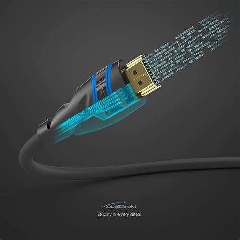 Cables Hdmi Todos Los Tipos Versiones Y Especificaciones Atelier Yuwaciaojp