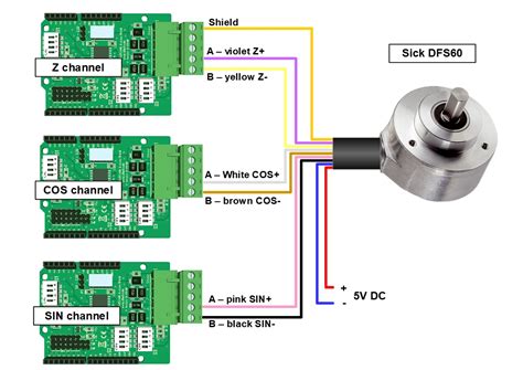 Electric Motor Encoder Wiring