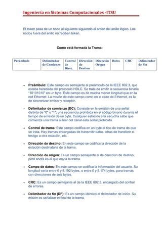 Est Ndar Ieee Token Bus Pdf