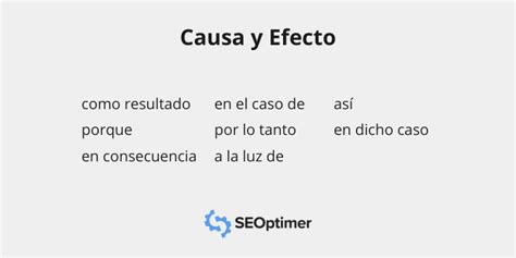 Palabras de transición SEO Qué son y cómo se usan SEOptimer