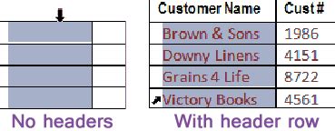 How To Number Rows In A Microsoft Word Table