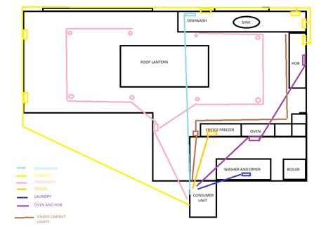 Kitchen Electrical Wiring Diagrams