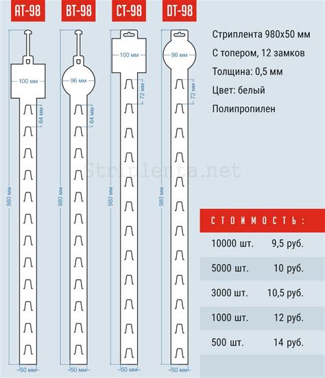 Стрипленты и кармашки от производителя - Стрипленты (цена)