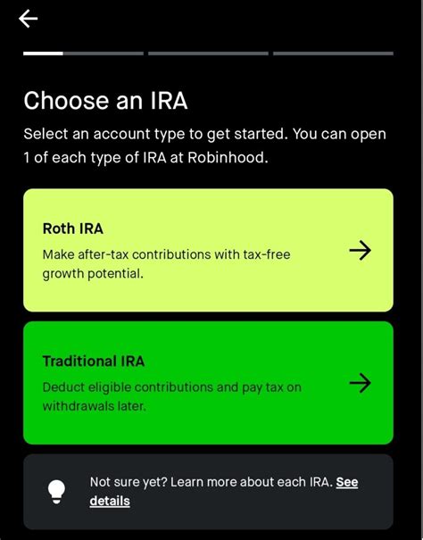 Robinhood Ira Accounts Option Spread Allowed