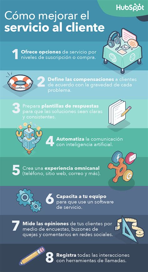 Consejos Para Mejorar El Servicio Al Cliente De Tu Empresa