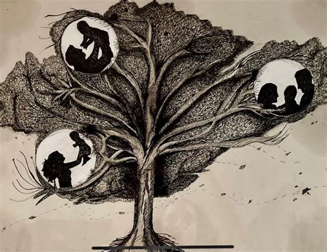 Family Tree | Art inspo, Family tree, Art