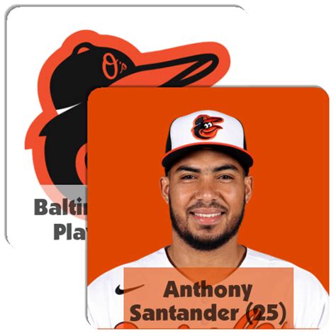 Baltimore Orioles Players (2021) - Match The Memory