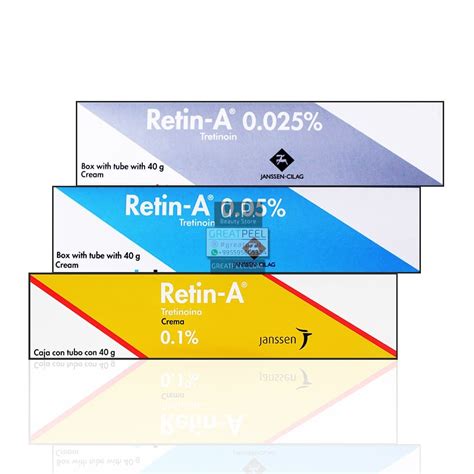 Retin A 1, tretinoin cream 0.1%, buy online, price, for wrinkles, for ...