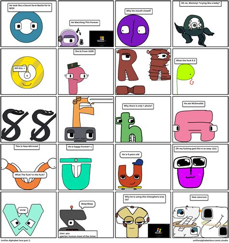 Unifon Alphabet Lore Part 2 Comic Studio
