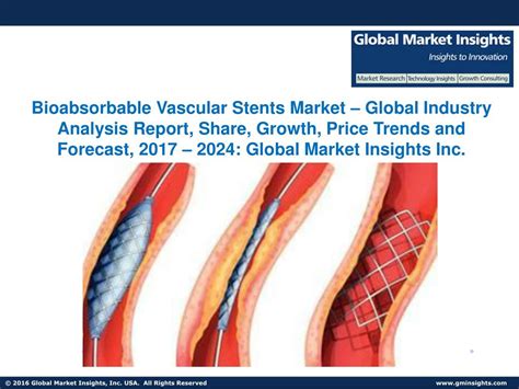 Ppt Bioabsorbable Vascular Stents Market Share Segmentation Report